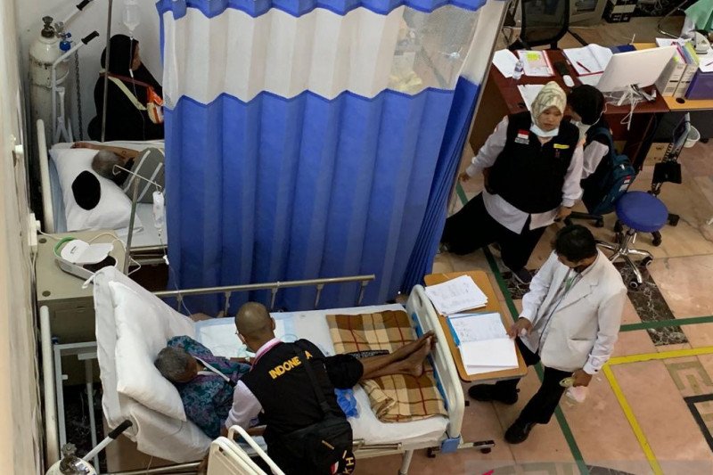 Kematian Jemaah Haji Indonesia Berdasarkan Tempat Wafat (2016-2022)